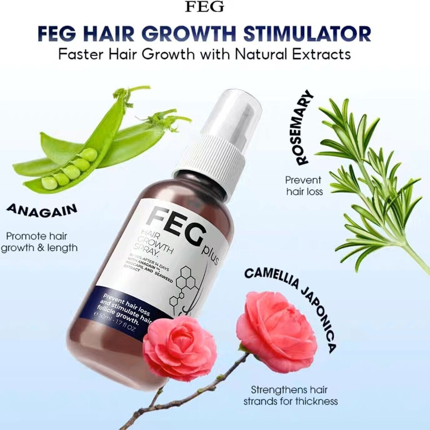 FEG Plus Hair Growth Spray – Natural Hair Regrowth & Anti-Hair Loss Formula with Anagain, Rosemary & Camellia Japonica